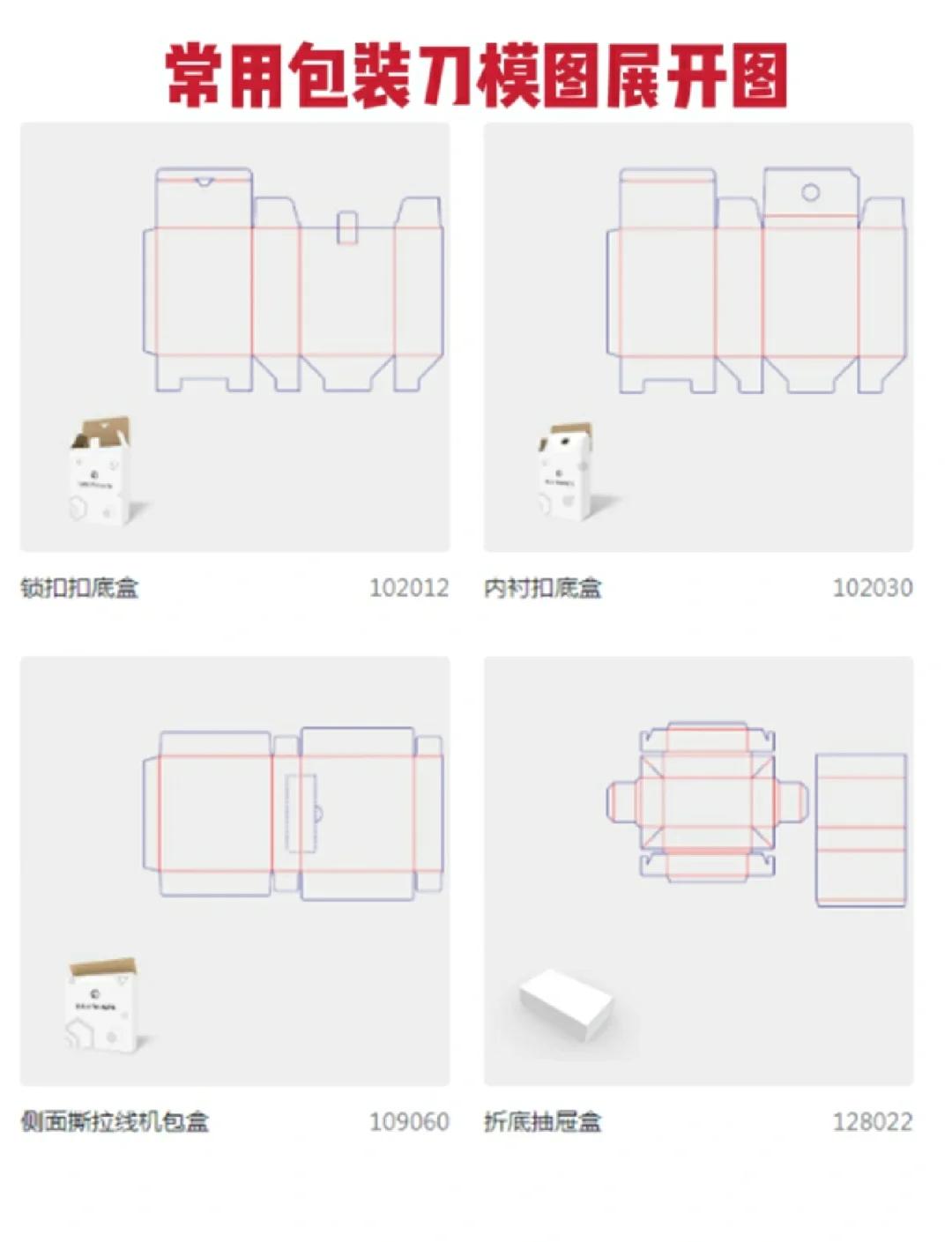 包装刀模展开图集锦及其应用指南