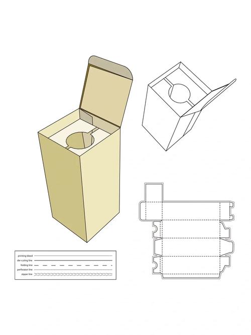 包装盒刀模与泡梯设计素材分享